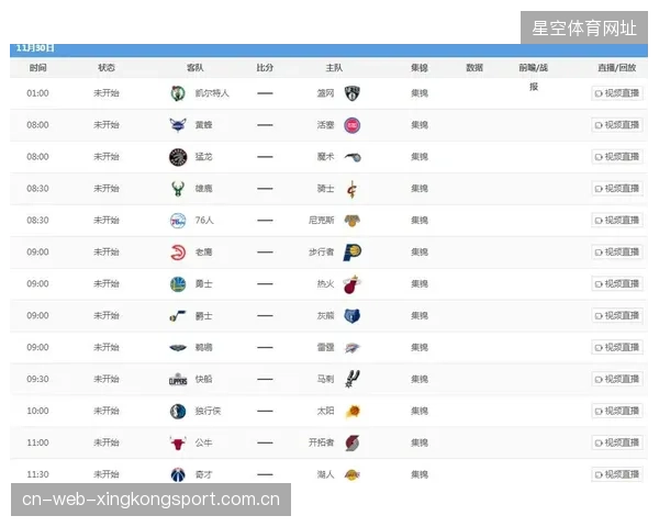 勇士培养新秀陷瓶颈？魔鬼赛程将给答案