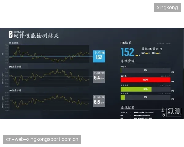 独行侠多人联动模式打出14比0高潮的软文体验